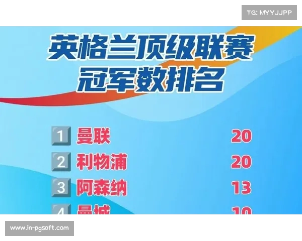 英超亚洲行：英格兰顶级足球联赛的亚洲之旅与文化交流探索