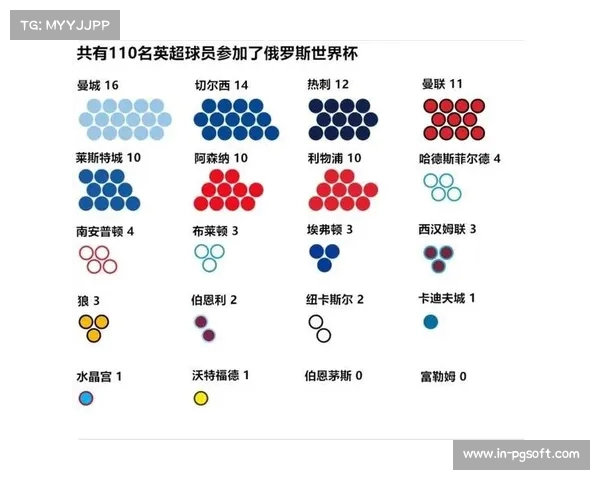 英超球队体能训练全解析 强化球员耐力与爆发力的科学方法